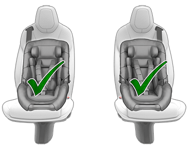 Dvě zelená zatržítka u sedadel ve druhé řadě