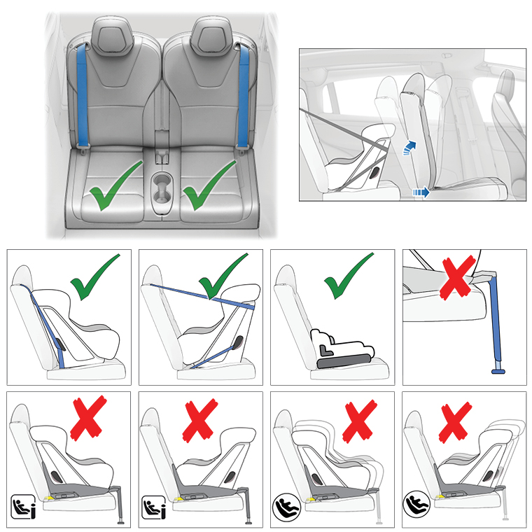 Deset snímků sedadel ve třetí řadě: 1) zelená zatržítka u sedadel se šipkami směřujícími k západkám systému ISOFIX a šipkou směřující k umístění popruhu, 2) dětská autosedačka orientovaná proti směru jízdy a šipky směřující u předního sedadla vpřed a nahoru Na následujících třech snímcích jsou zelená zatržítka: 3) dětská autosedačka orientovaná ve směru jízdy, 4) dětská autosedačka orientovaná proti směru jízdy, 5) u podsedáku a ostatních snímků je červený symbol „X“: 6) detail opěrné nohy, 7) dětská autosedačka orientovaná ve směru jízdy s opěrnou nohou a kotevními třmeny pro systém ISOFIX, 8) dětská autosedačka orientovaná proti směru jízdy s opěrnou nohou a kotevními třmeny pro systém ISOFIX, 9) dětská autosedačka orientovaná proti směru jízdy s kotevními třmeny pro systém ISOFIX, 10) dětská autosedačka orientovaná po směru jízdy s kotevními třmeny pro systém ISOFIX