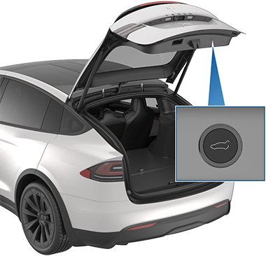 Tlačítko na spodní straně víka zavazadlového prostoru s obrázkem vozidla s otevřeným zavazadlovým prostorem