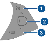 Steering wheel right buttons with callouts