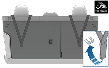 Three head supports with straps positioned on either side of the head support with arrows pointing to the anchor points on the back of the seats