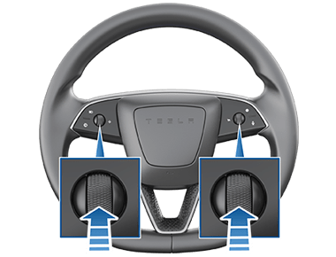 Volante con riquadro di ingrandimento con frecce rivolte verso l'alto in direzione dei pulsanti di scorrimento destro e sinistro.