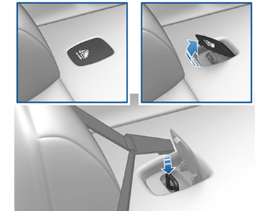 1) Anchor point cover 2) Anchor point cover being pushed 3) Tether strap hooking into anchor