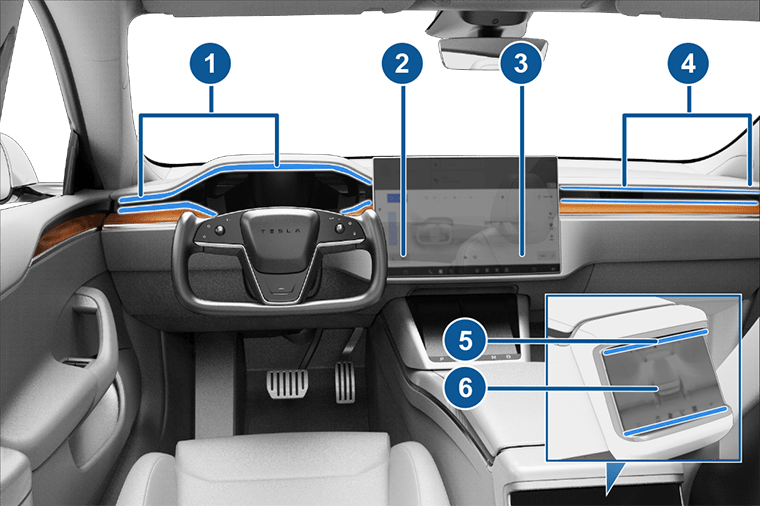 Interior view of front and rear cabin with callouts
