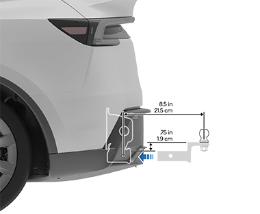 Image showing appropriate ball mount thresholds.