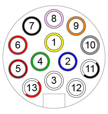 Snímek zobrazující vestavěný 13kolíkový konektor kabeláže a popisky u jednotlivých svorek