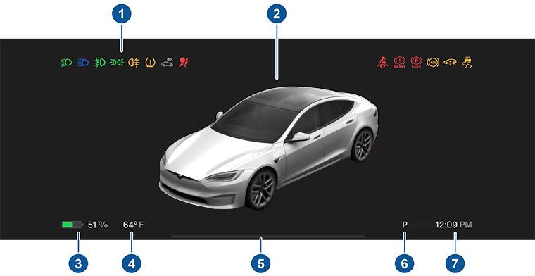 Icon and element locations on Model S instrument panel when stationary