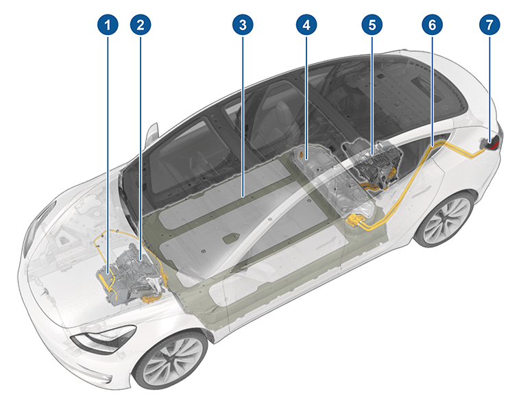 Transparent vehicle with EV components highlighted with callouts
