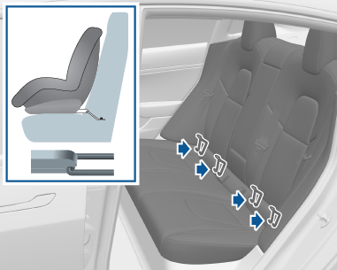 Correct child safety seat positioning onto ISOFIX anchor bars