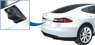 Rear of the vehicle with a zoombox showing the rear camera.