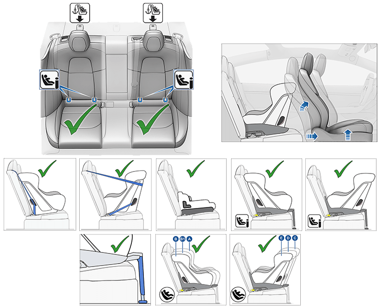 10 images of the rear outboard seats. 1) Green checks in outboard seats with blue arrows pointing to ISOFIX/i-Size latches and a blue arrow pointing to strap location, 2) Rear-facing child seat and arrows pointing forward and upwards on the front seat. The following 8 images have green checks 3) forward-facing child seat, 4) rear-facing child seat, 5) booster seat, 6) forward-facing child seat with safety leg using ISOFIX/i-Size anchor bars 7) rear-facing child seat with safety leg using ISOFIX/i-Size anchor bars 8) close-up of safety leg 9) forward-facing child seat using ISOFIX anchor bars and callouts A, B, B1 10) rear-facing child seat using ISOFIX anchor bars and callouts C, D, E