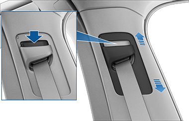 Ramenní kotevní bod se šipkami směřujícími nahoru a dolů a zvětšené vyobrazení stisknutého tlačítka ramenního kotevního bodu