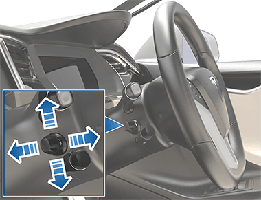 Steering wheel control with a zoombox with blue arrows pointing up, down, left, right