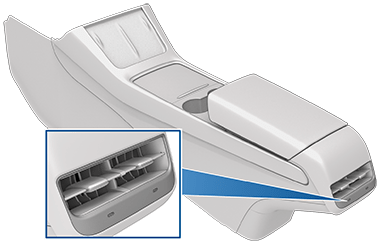 Zoombox showing the location of the USB ports on the rear of the center console.