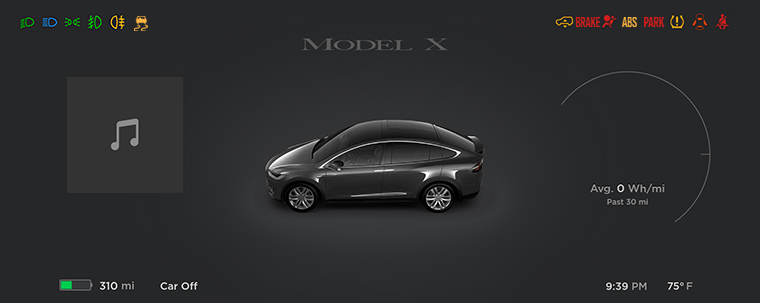 An overview of the Instrument Panel