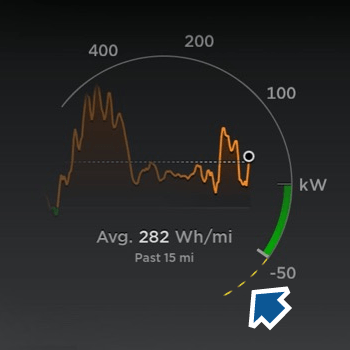 Screenshot of the vehicle's power meter with an arrow pointing to the yellow dashed line.