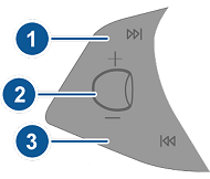 Steering wheel left buttons with callouts