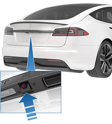 Rear of the vehicle with a zoombox showing the rear camera.