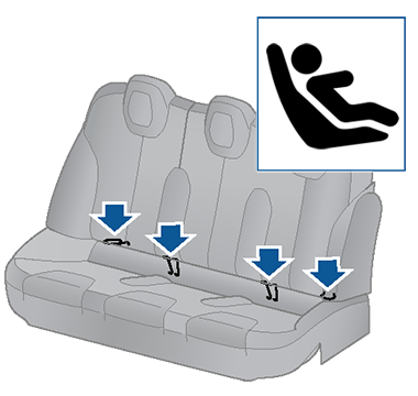 The ISOFIX icon and arrows showing the location of ISOFIX latches.