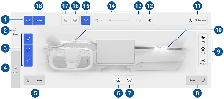 Icon and element locations for Climate Controls