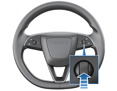 L'immagine mostra un riquadro di ingrandimento del pulsante di scorrimento destro