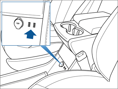 Zoombox and arrow showing the USB ports on the front of the center console.