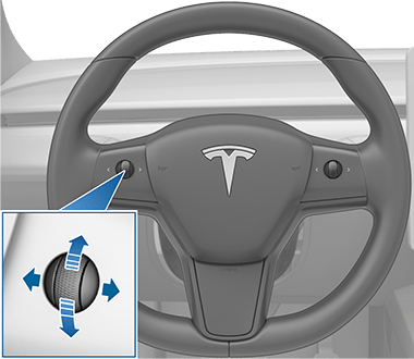 Steering wheel with a zoombox of the left scroll button with blue arrows pointing up, down, left, right