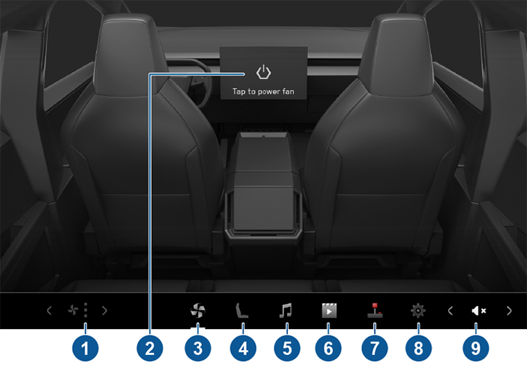 The rear touchscreen with callouts