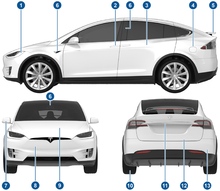Exterior views of vehicle from side, front and rear with callouts