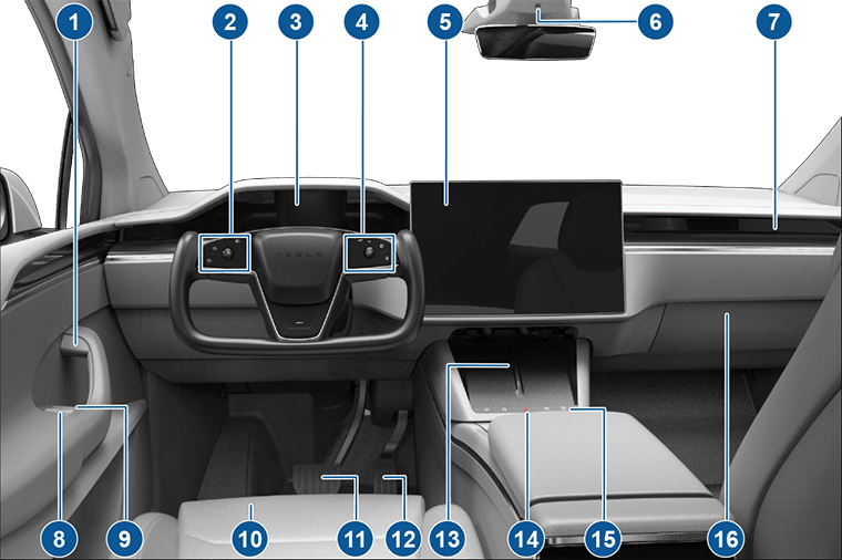 Interior view of front cabin with callouts