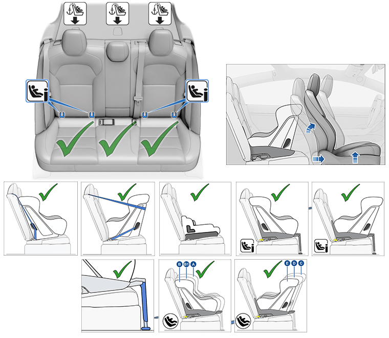 10 images of the rear outboard seats. 1) Green checks in outboard seats with blue arrows pointing to ISOFIX latches and a blue arrow pointing to strap location, 2) Rear-facing child seat and arrows pointing forward and upwards on the front seat. The following 8 images have green checks 3) forward-facing child seat, 4) rear-facing child seat, 5) booster seat, 6) forward-facing child seat with safety leg using ISOFIX anchor bars, 7) rear-facing child seat with safety leg using ISOFIX anchor bars, 8) close-up of safety leg, 9) forward-facing child seat using ISOFIX anchor bars and callouts A, B, B1, 10) rear-facing child seat using ISOFIX anchor bars and callouts C, D, E