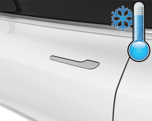 Animation of the following process.