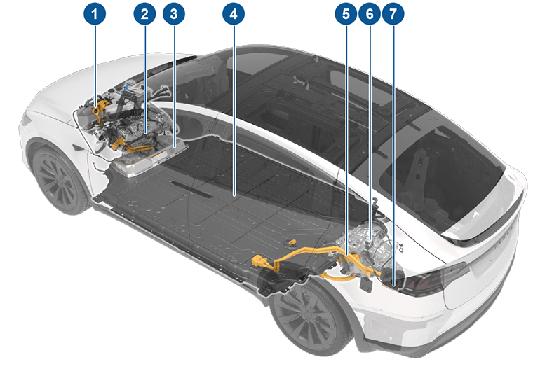Průhledné vozidlo se zvýrazněnými elektrickými komponenty a popisky