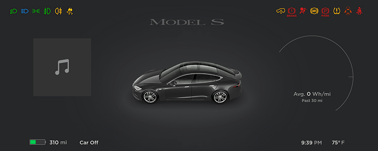 An overview of the Instrument Panel