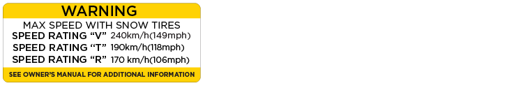 Štítek s maximálním rychlostním indexem různých zimních pneumatik