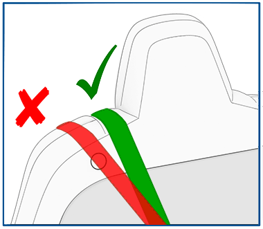 Green strap close to headrest with a green check and red strap with red X covering access button on seat