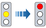 Traffic light turning from yellow to red