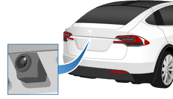 Traseira do veículo com uma caixa de zoom que mostra a câmara traseira.