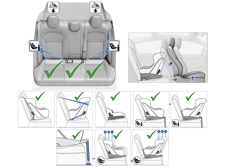 10 images of the rear outboard seats. 1) Green checks in outboard seats with blue arrows pointing to ISOFIX latches and a blue arrow pointing to strap location, 2) Rear-facing child seat and arrows pointing forward and upwards on the front seat. The following 8 images have green checks 3) forward-facing child seat, 4) rear-facing child seat, 5) booster seat, 6) forward-facing child seat with safety leg using ISOFIX anchor bars, 7) rear-facing child seat with safety leg using ISOFIX anchor bars, 8) close-up of safety leg, 9) forward-facing child seat using ISOFIX anchor bars and callouts A, B, B1, 10) rear-facing child seat using ISOFIX anchor bars and callouts C, D, E