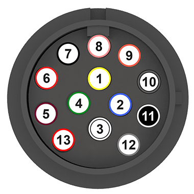 Bild som visar den inbyggda 13-vägskabelanslutningen och förklaringar för varje terminal.