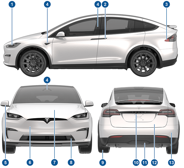 Exterior views of vehicle from side, front and rear with callouts