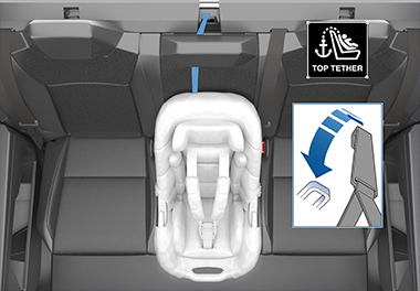 Un asiento de seguridad infantil instalado en el asiento central de la segunda fila, con dos correas de sujeción superiores a cada lado