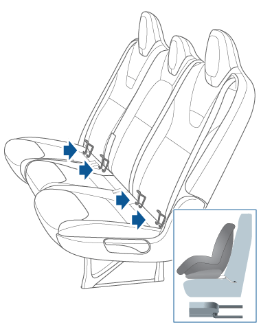 Correct child safety seat positioning onto ISOFIX anchor bars