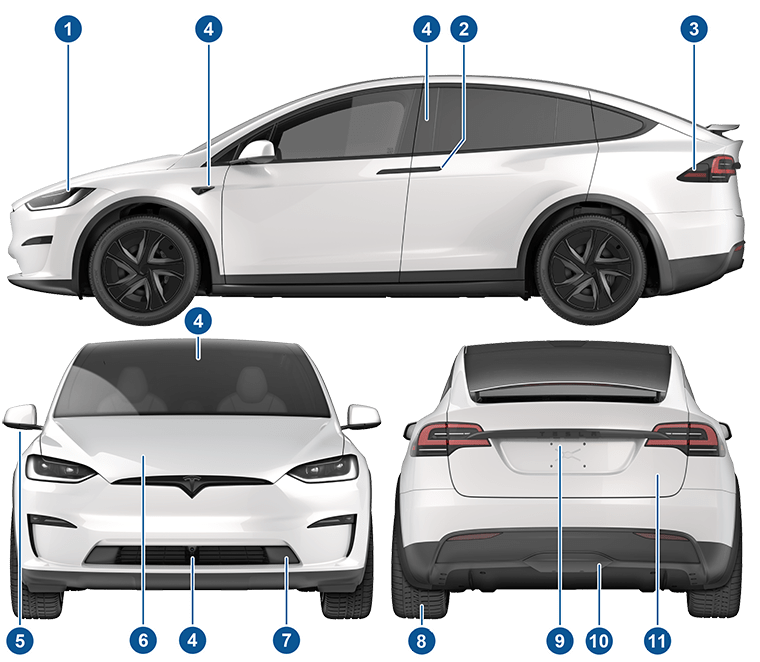 Vnější pohled na vozidlo zboku, zepředu a zezadu s popisky