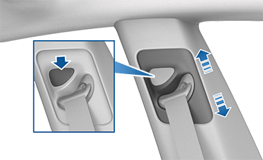 Shoulder anchor with arrows up and down with a zoombox showing shoulder anchor button pressed in