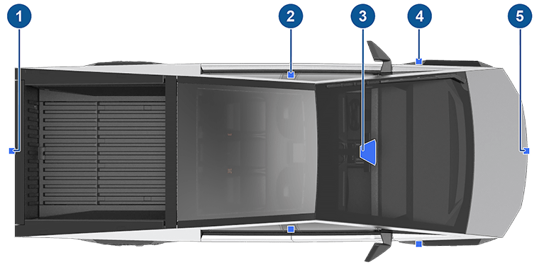 Leyendas en las que se muestra dónde se ubican las cámaras del vehículo.