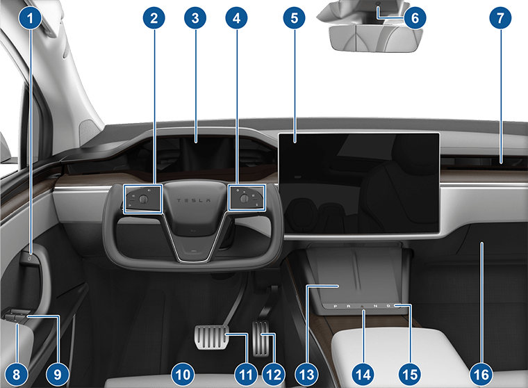 Interior view of front cabin with callouts