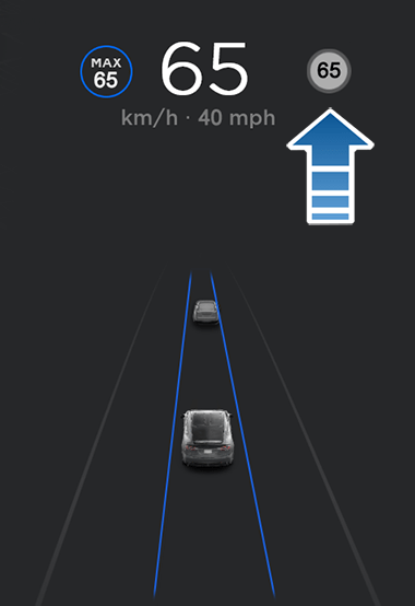 Instrument panel with arrow pointing to speed limit