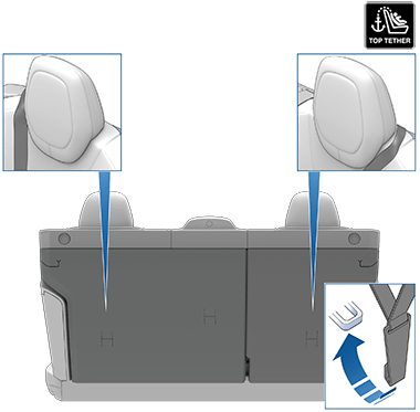 Three head supports with straps running up and over head support with arrows pointing to the anchor points on the back of the seats