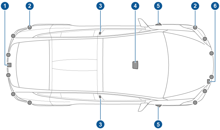 Legendas que indicam onde os componentes de Piloto automático se encontram no veículo.